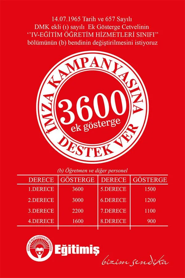 3600 Kokart | EĞİTİM İŞ